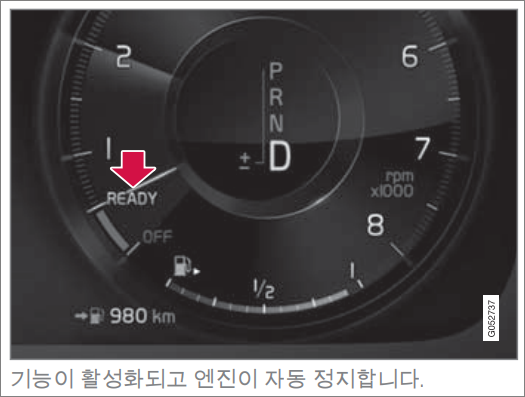 볼보 S90 START/STOP, 스타트 앤 스탑, 시동과 정지 기능