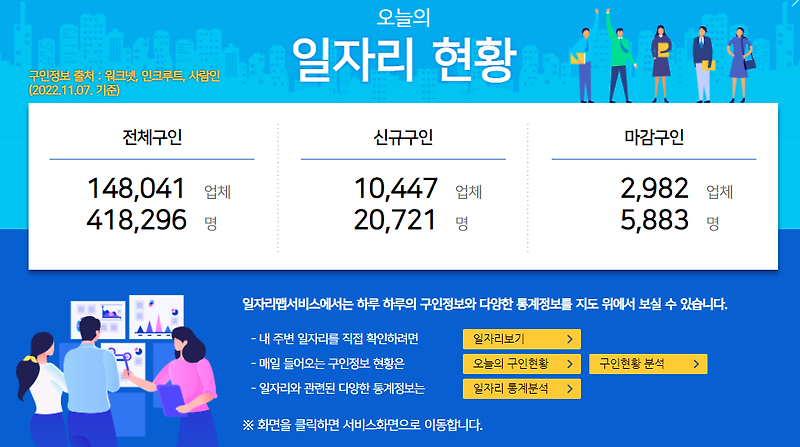 일자리나 알바구할때 일자리맵