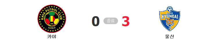 (2021 아시아 챔피언스 리그) 카야 (0) 대 울산 (3) 축구 경기 하이라이트
