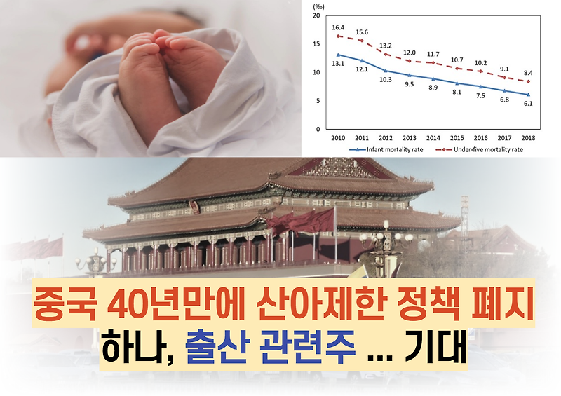 중국 40년만에 산아제한 정책 폐지하나, 출산 관련주 ... 기대