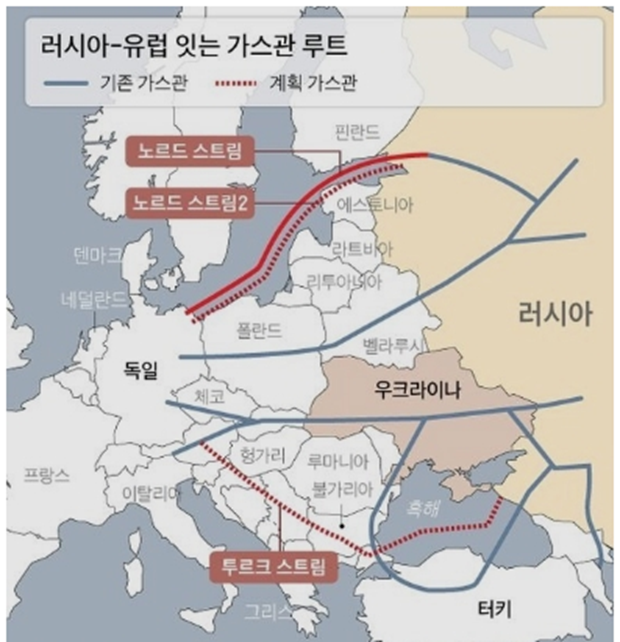 러시아 우크라이나 전쟁 이유, 한국은 어떤 피해가 생길까?