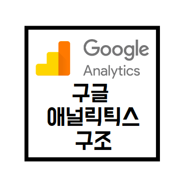 [Google Analytics]#1. 구글 애널리틱스 구조