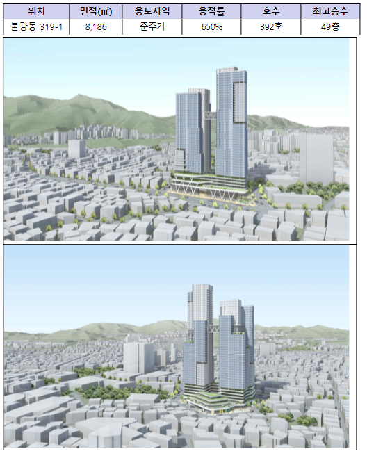서울 최초 도심복합사업 지구 밑그림… 설계공모 완료