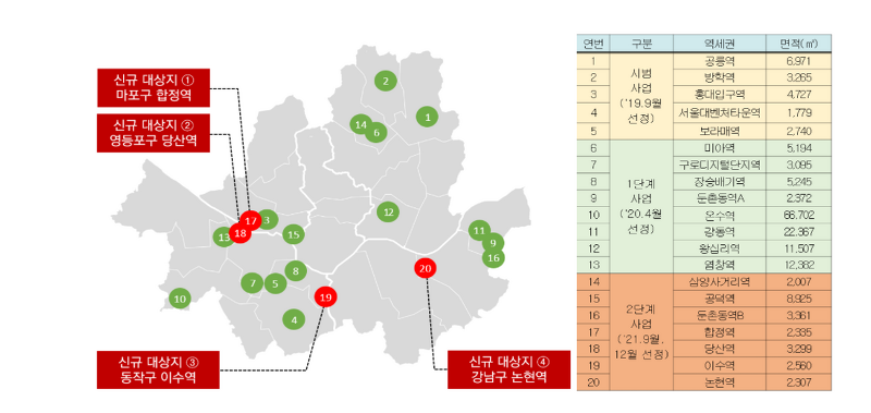 서울시, '역세권 활성화사업' 4개소 추가