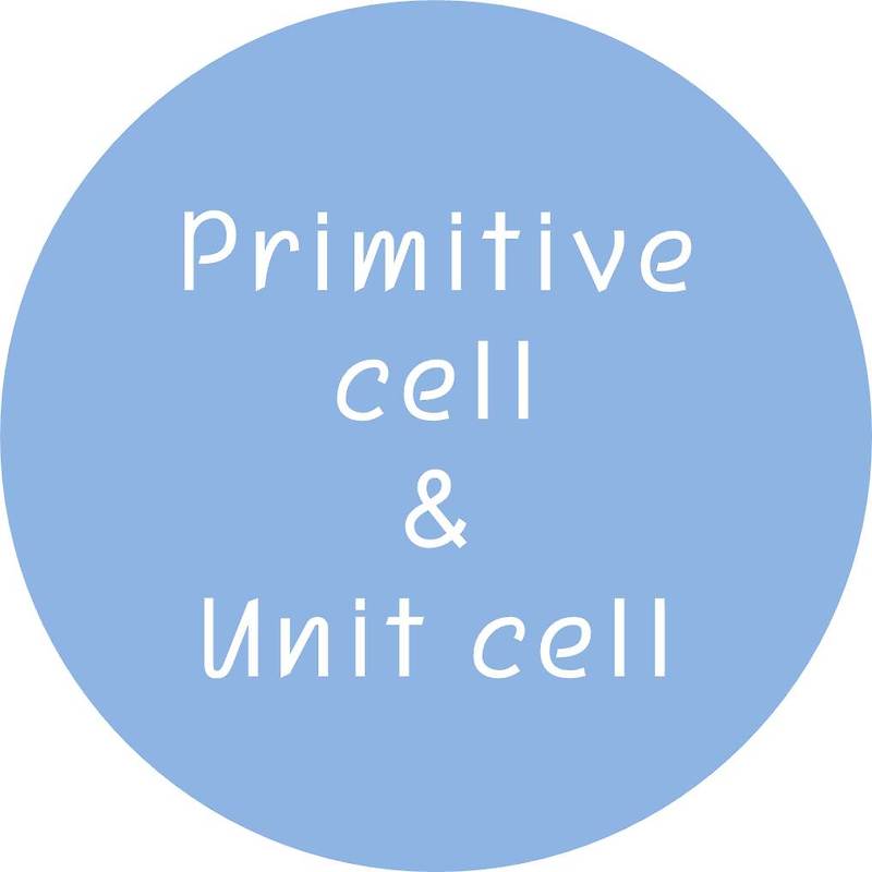 공간 격자 - 기본 셀(Primitive cell)과 단위 셀(Unit cell)