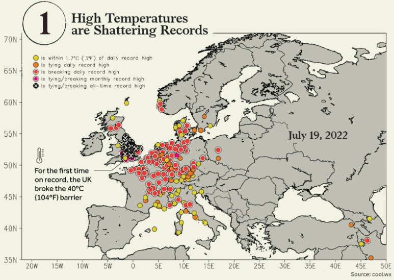 유럽의 이상기온은 기후위기 때문일까?