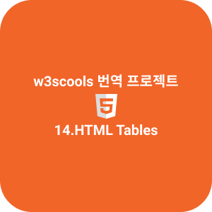 15. HTML Tables