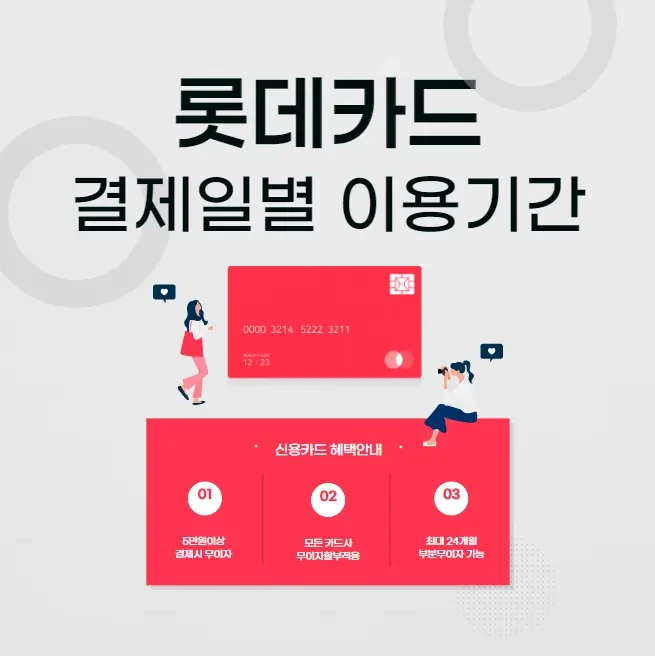 롯데카드 결제일별 이용기간 | 결제일 변경 14일 | 현금서비스 카드론 이자율