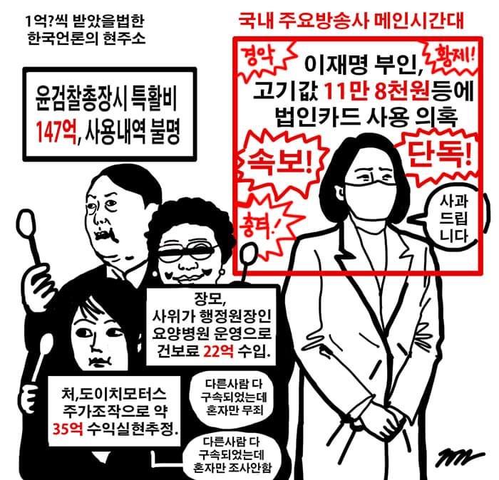 이재명 부인 김혜경 의혹 정리(feat. 의전 논란, 법인카드 유용 의혹)