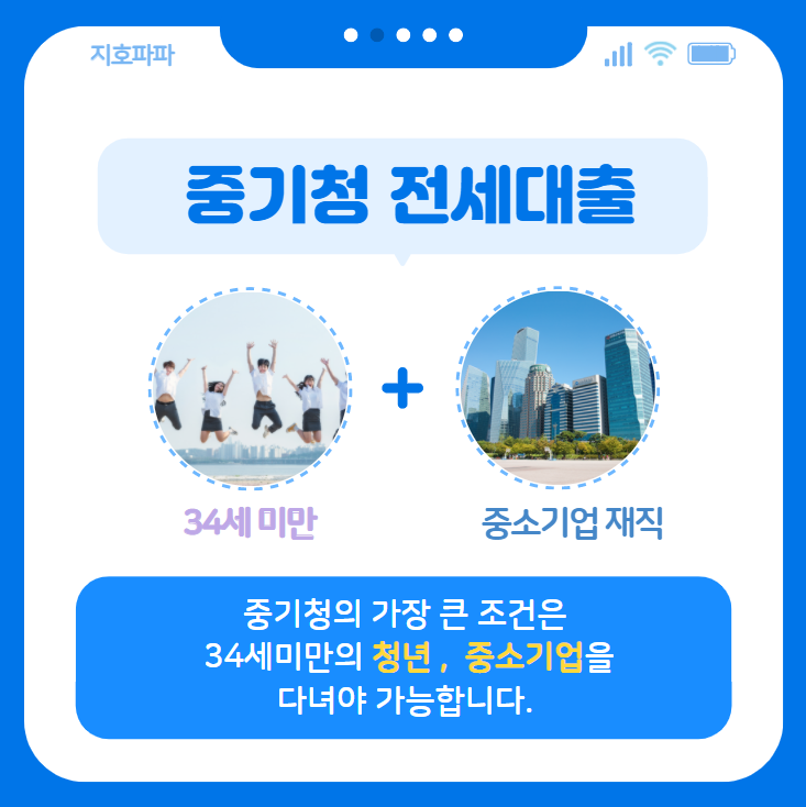[청년] 2021 중기청 전세대출 필요서류 부터 후기까지 !!