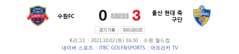 K리그1 ~ 21시즌 - 수원FC VS 울산 (33라운드 경기 하이라이트)