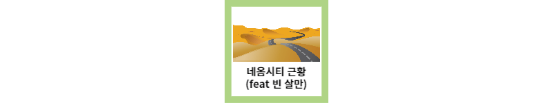 네옴시티 (feat 빈 살만)