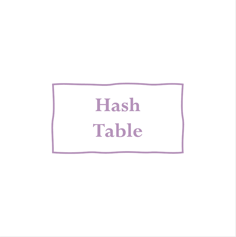 [10] Hash Table, 해시 테이블