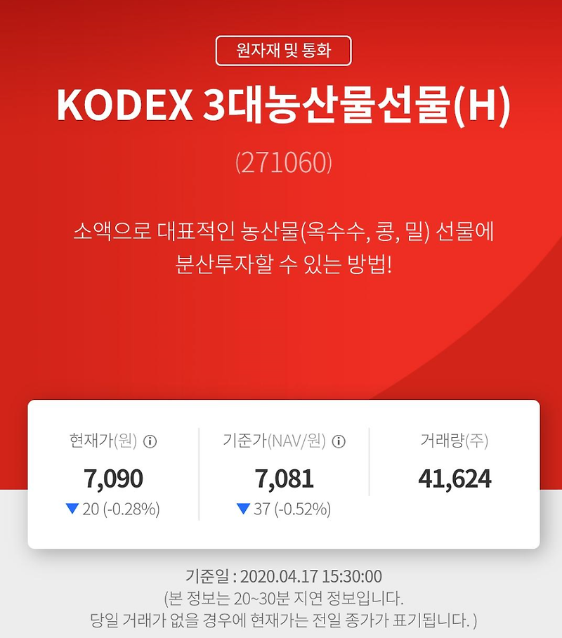 (투자진행중)KODEX 3대농산물선물(H)271060/코스피 - 농산물 투자시작하다!
