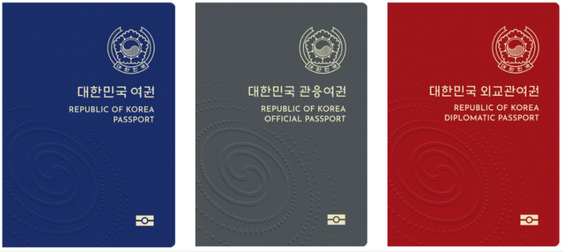 여권 파워가 쌘 나라는 어디일까? 1위는 일본, 대한민국, 한국은 3위, 세계 각국의 여권 표지는?