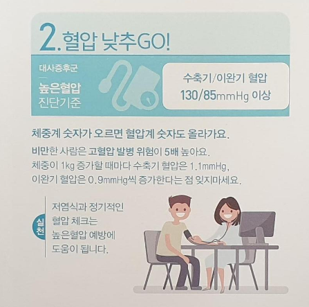 대사증후군 안내문 받고 나서