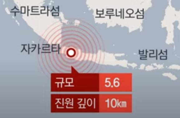 인도네시아 지진 피해 규모