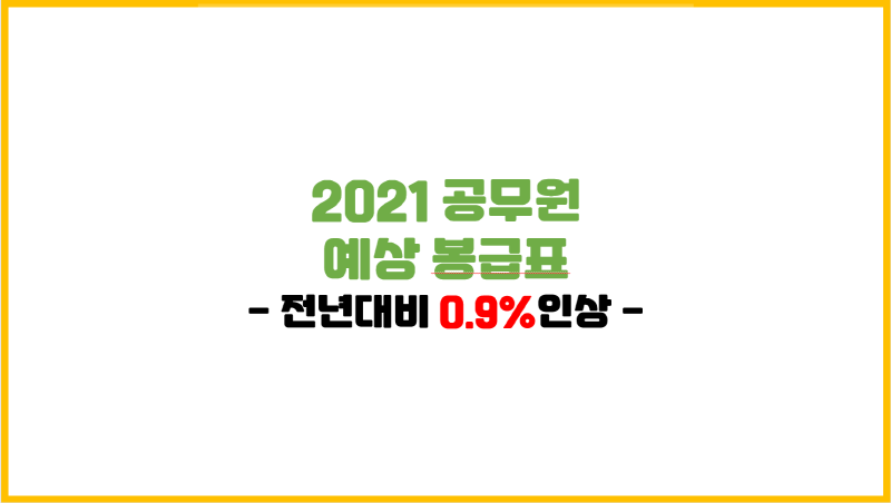 2021 일반직공무원 예상 봉급표(공무원 봉급  0.9%예상인상분 반영)
