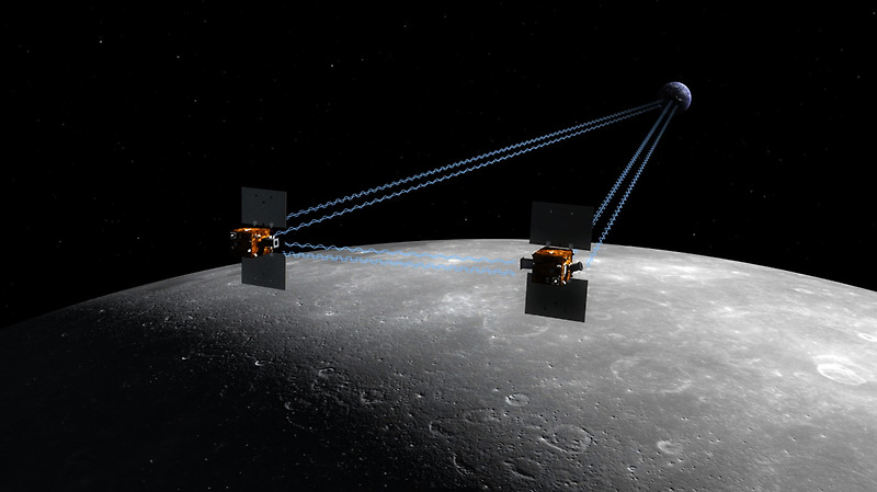 2022년 8월 1일, 한국 첫 '달 탐사선' 날아 올랐다.