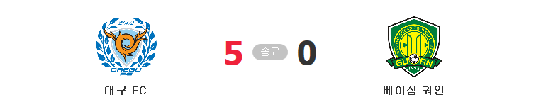 (2021 아시아 챔피언스 리그) 대구 (5) 대 베이징 궈안 (0) 축구 경기 하이라이트
