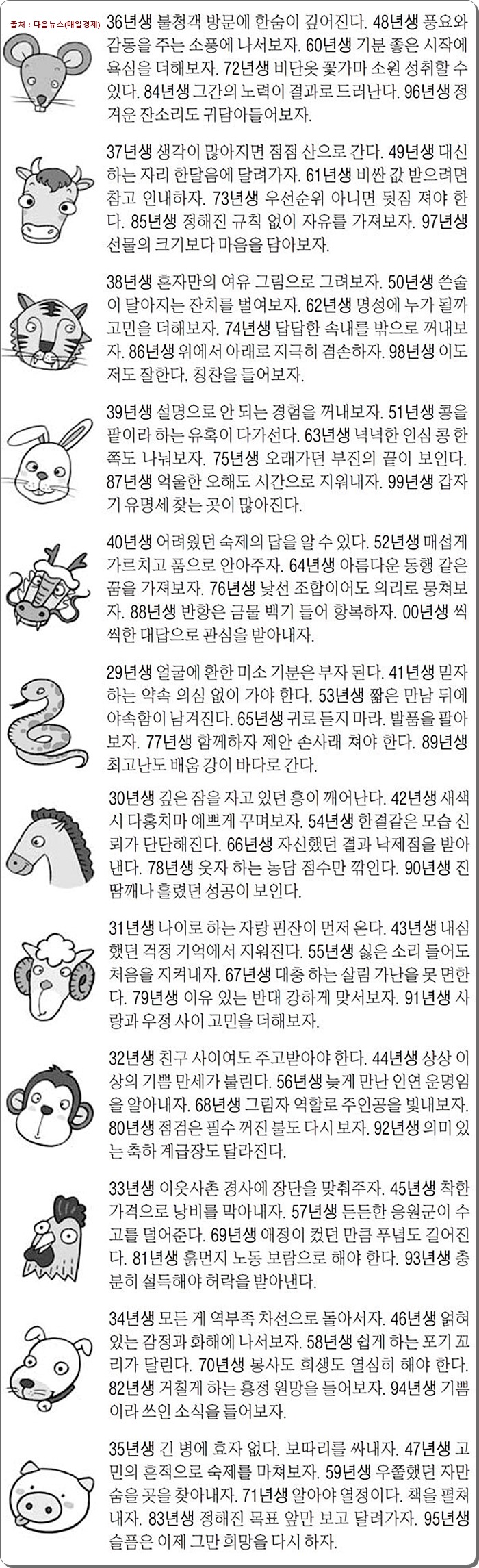 재미로 보는 오늘의 운세