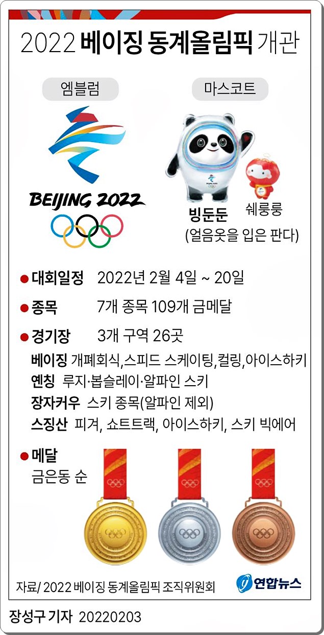 2022 베이징 동계올림픽 경기일정