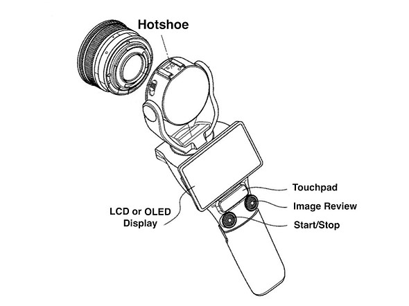 캐논의 새로운 특허, 짐벌 스타일 카메라??