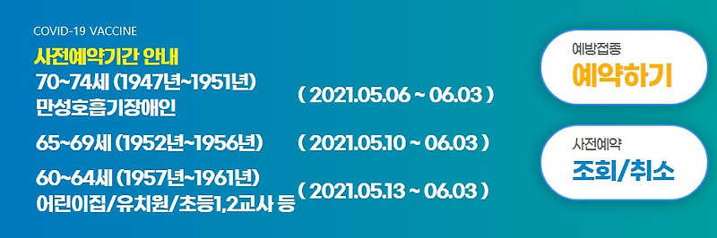 코로나백신접종 사전예약 접종 후 이상증세 신고방법