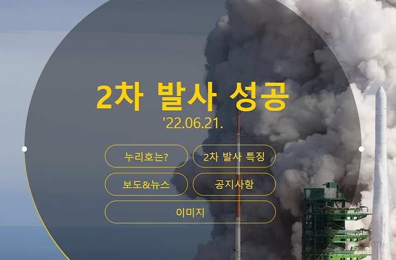 누리호 발사 성공, 한국 세계 7대 우주강국