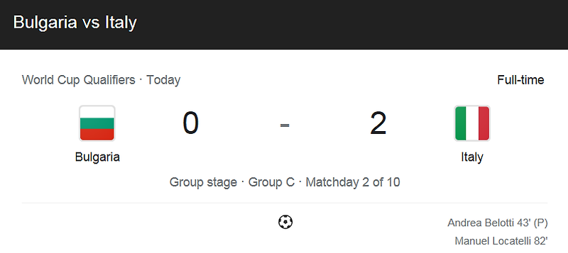 FIFA 카타르 월드컵 유럽예선 - 불가리아 VS 이탈리아 (0 대 2) 하이라이트