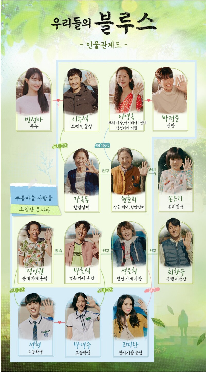 tvN 새 드라마 우리들의 블루스 줄거리 등장인물 임영웅 선공개 OST 알아보기
