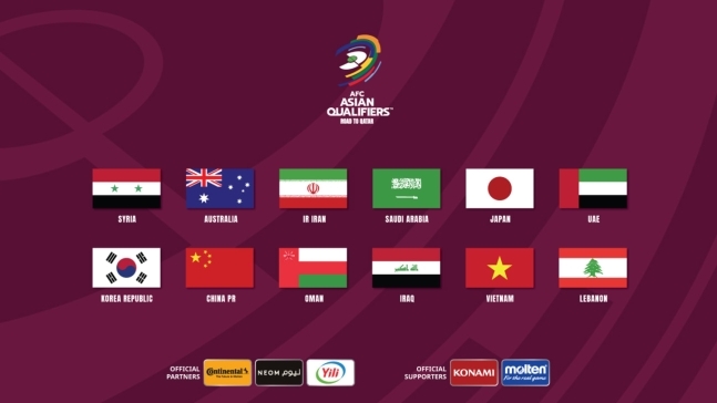 2022 카타르 월드컵 아시아 최종예선 진출국