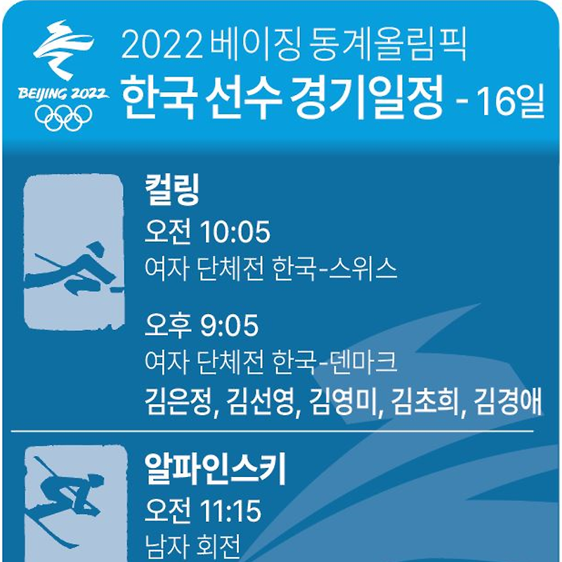 [2022 베이징 올림픽] 16일 한국 선수 경기 일정