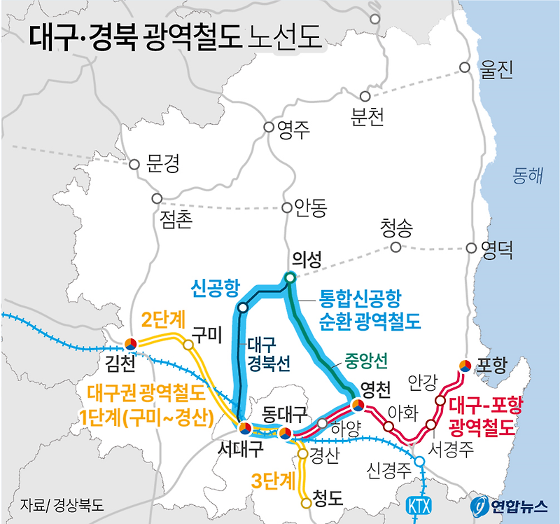 대구·경북 광역철도 '경산~청도' 연장 추진