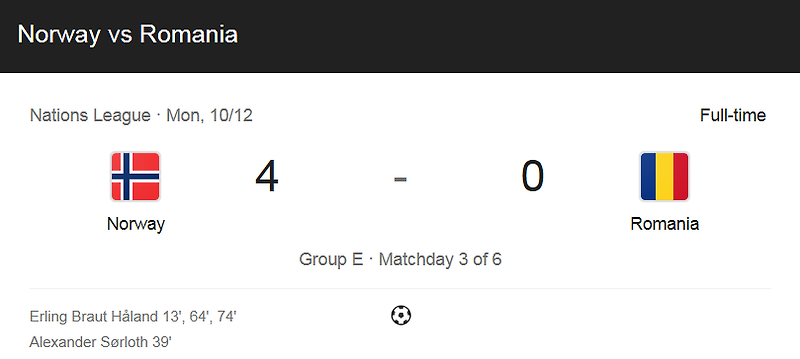 20/21 네이션스리그 - 노르웨이 VS 루마니아 (4 : 0) 하이라이트