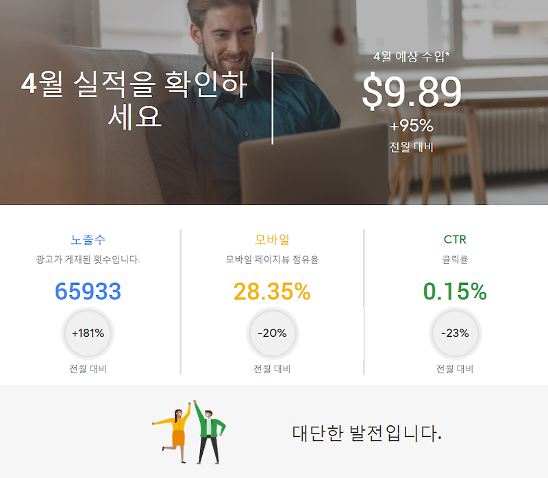 구글 애드센스 4월 실적 (지난 2020년 4월달)