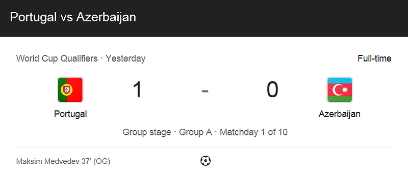 (FIFA 카타르 월드컵 유럽 예선) 포르투갈 - 아제르바이잔 경기 하이라이트