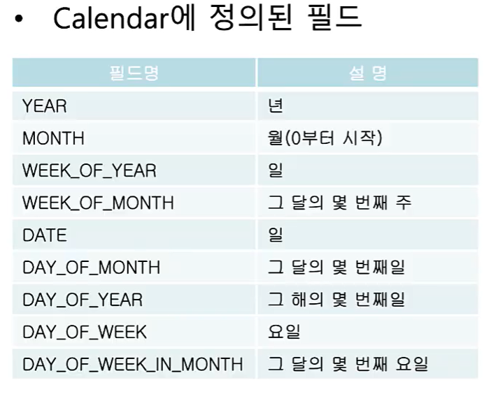자바의 정석 10장 (26일차) - Calendar 클래스