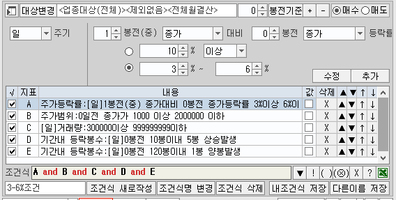 [주식검색식] 3-6% 포착종목