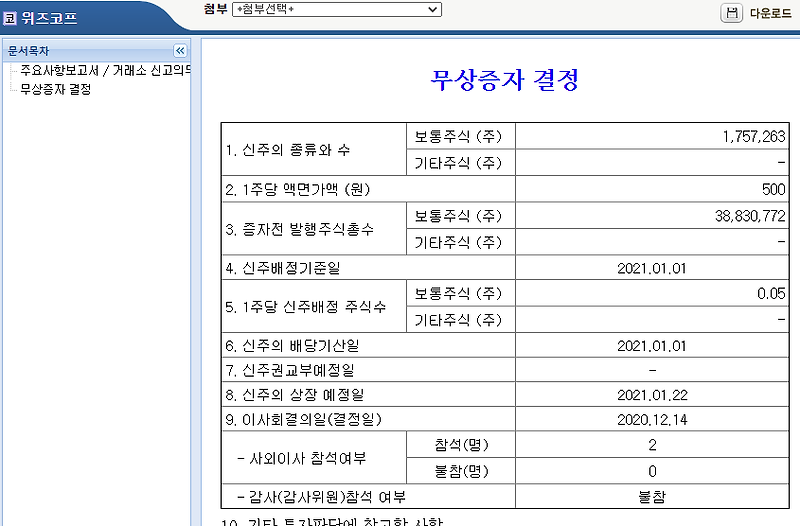 직장인 주식 재테크 스윙으로 해보자 무상증자 이슈 유가 상승 위즈코프