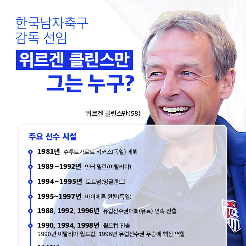 2023~2026 한국남자축구 감독 '위르겐 클린스만' 선임 | 감독 경력 및 주요 이슈