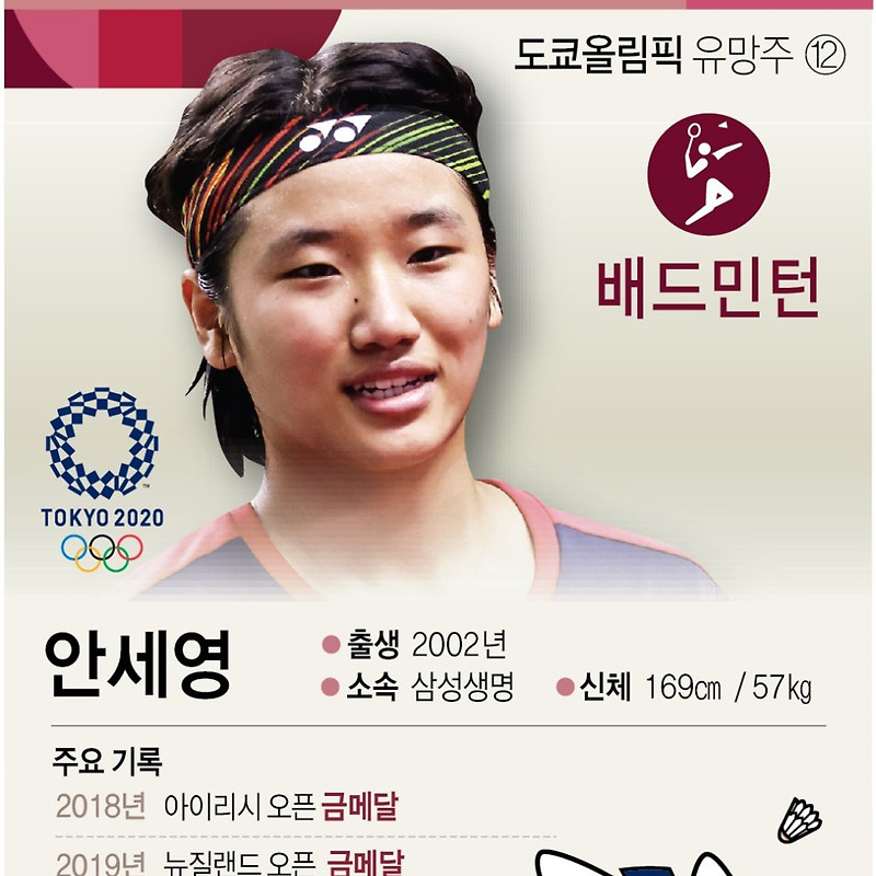 [2020 도쿄 올림픽] '배드민턴' 종목 소개, 한국 선수 경기 일정