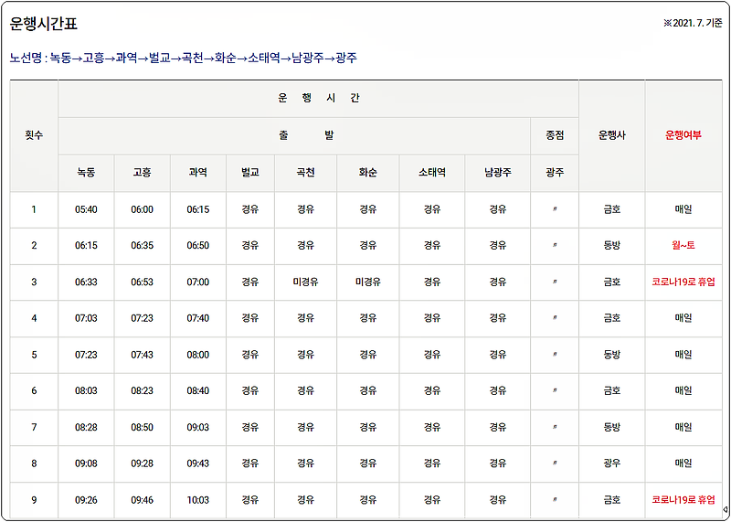 고흥시외버스터미널 시간표(녹동 포함) - 첫차시간, 막차시간