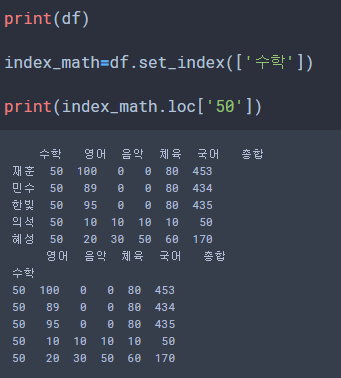 Python Pandas - Index 활용