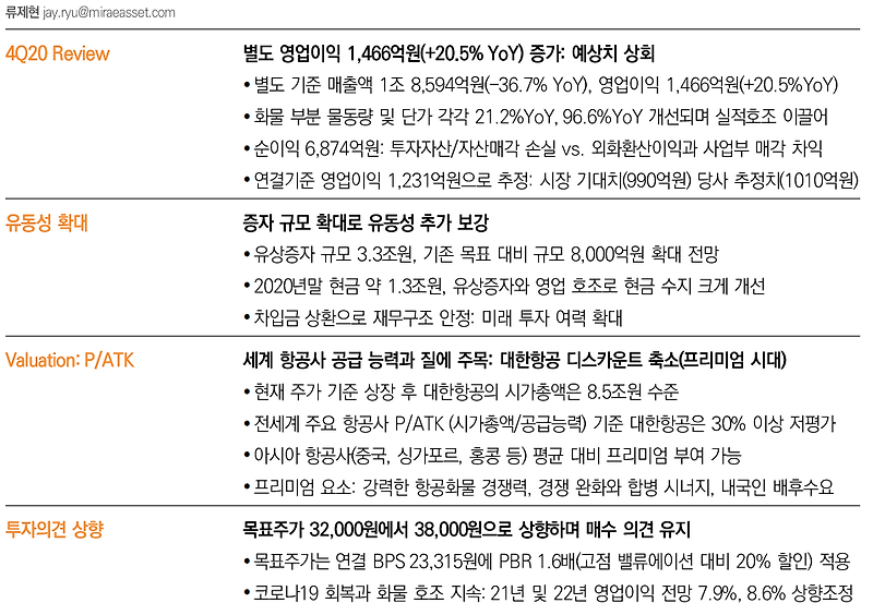 [주식] 대한항공 리포트 (코스피 003490) 깜짝 영업이익 발표