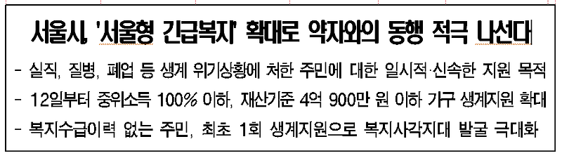서울형 긴급복지 확대 / 긴급생계 지원! 위기 4인 가구 최대 362만원