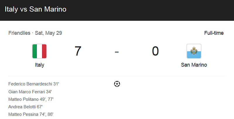 (2021 / 친선 경기) 이탈리아 (7) 대 산마리노 (0) 유럽 축구 경기 하이라이트