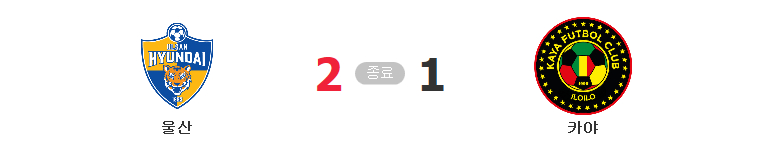 (2021 아시아 챔피언스 리그) 울산 (2) 대 카야 (1) 축구 경기 하이라이트