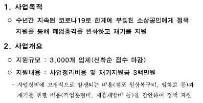 서울시 소상공인 재기지원금 3백만 원 지원 신청