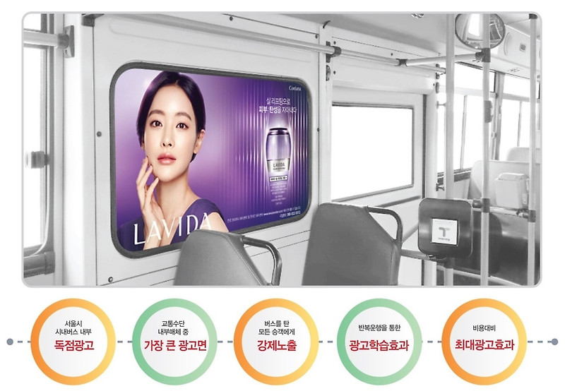 [서울 버스광고] 버스내부 중앙문 광고 안내